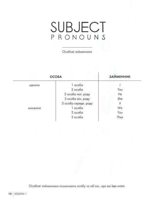 Anglais pour adultes. L'anglais n'est pas facile