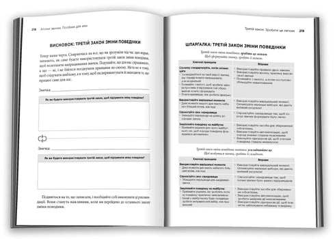 Habitudes atomiques. Guide pour changer