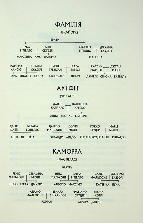 Через безумство я руйную. Частина 5