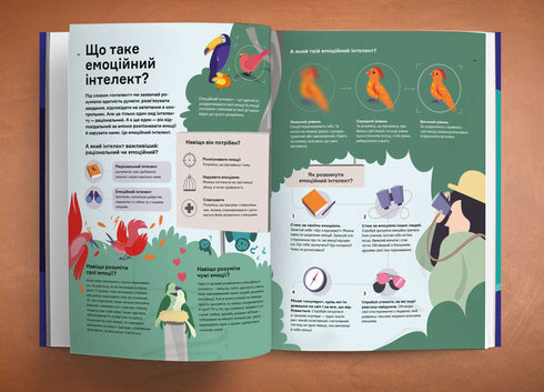 What They Don't Teach in School. Answers to the Most Important Questions in Infographics - 9786177966080