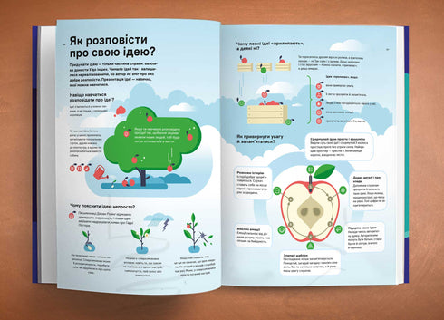 What They Don't Teach in School. Answers to the Most Important Questions in Infographics - 9786177966080