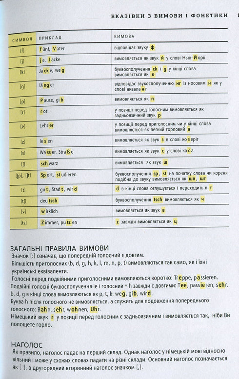 Dictionnaire visuel allemand. Image par image