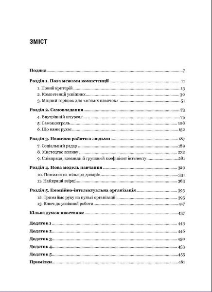 Emotionele intelligentie in het bedrijfsleven