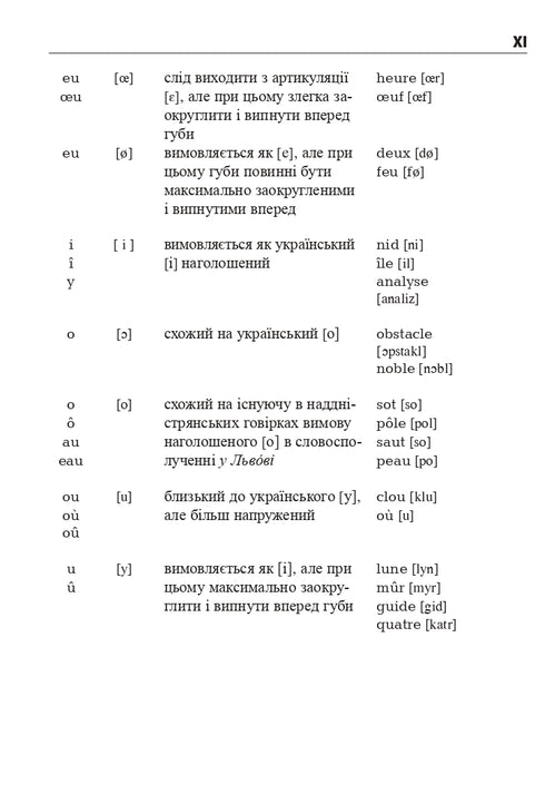 Frans in 4 weken. Intensieve cursus Franse taal met elektronische audio-app.