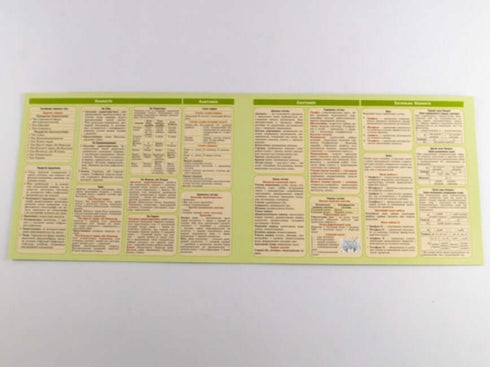 Een hintkaart. Biologie 6-11 graden