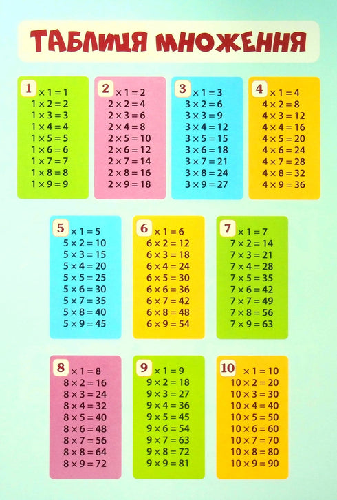 A4 poster set 4 in 1