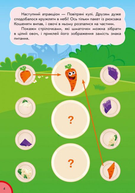 Кумедна їжа. Частина і ціле