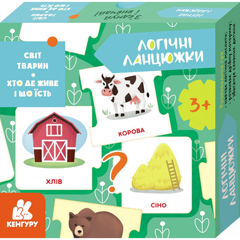 Chaînes logiques. Monde animal. Qui vit où et ce qu'ils mangent