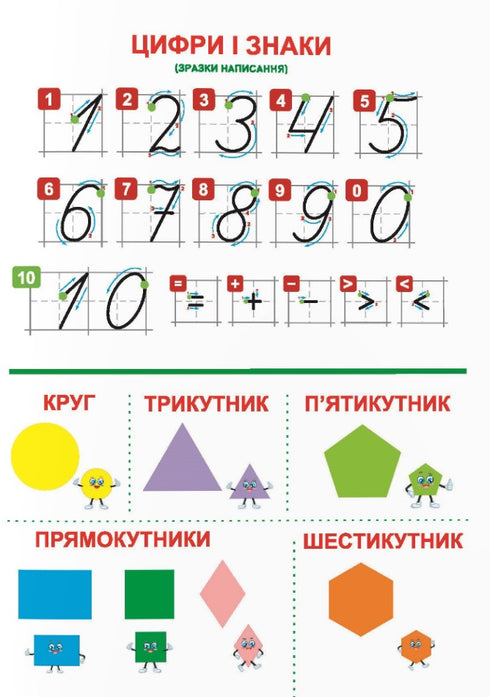Wiskunde. Een volledige voorbereidingscursus voor school