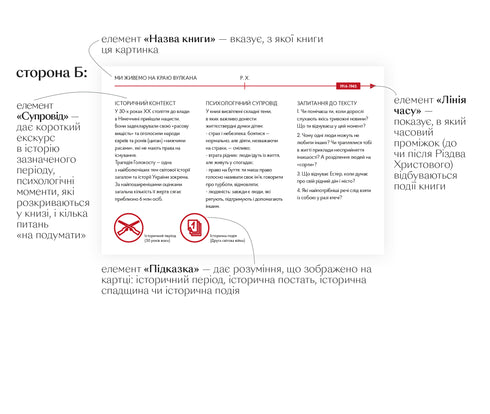 Wij wonen aan de rand van een vulkaan