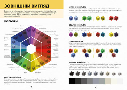 MINECRAFT Guide de l'Architecte