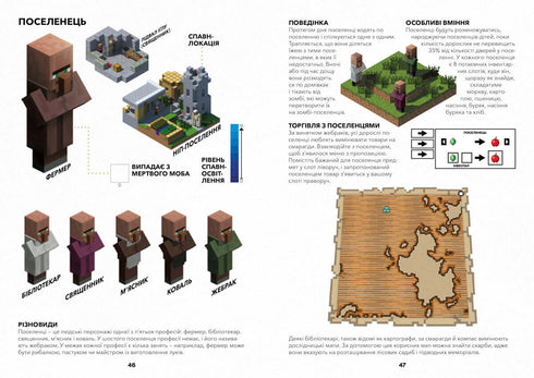 MINECRAFT. Guide de l'explorateur