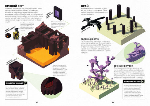 MINECRAFT. Guide de l'explorateur