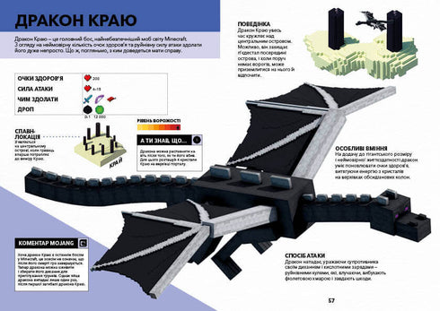 MINECRAFT. Guide du Nether et de l'End