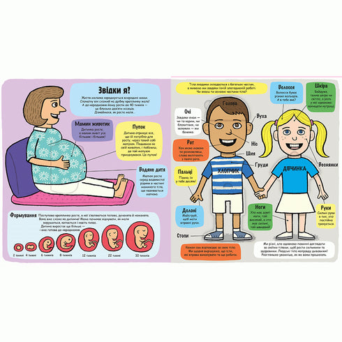 Моє дивовижне тіло. Маленькі дослідники