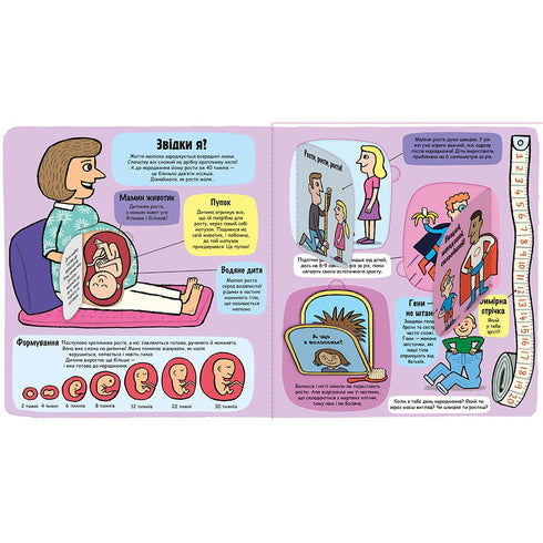 Моє дивовижне тіло. Маленькі дослідники