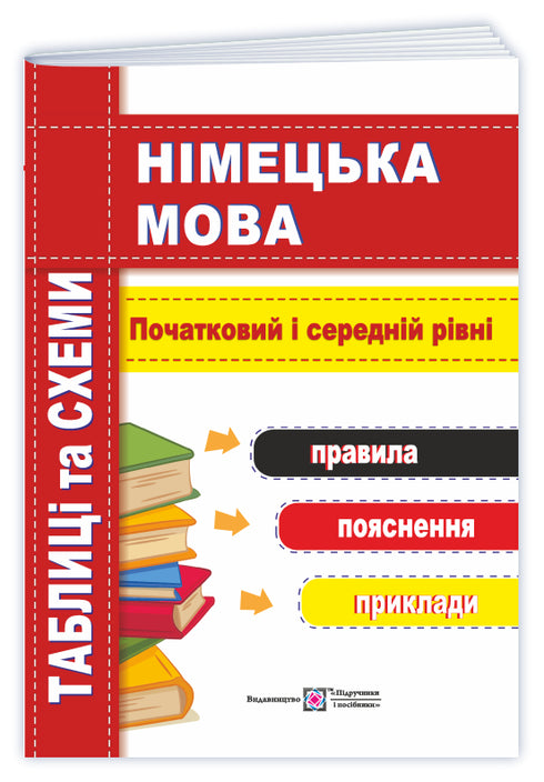 German Language. Tables and Diagrams. Beginner and Intermediate Levels