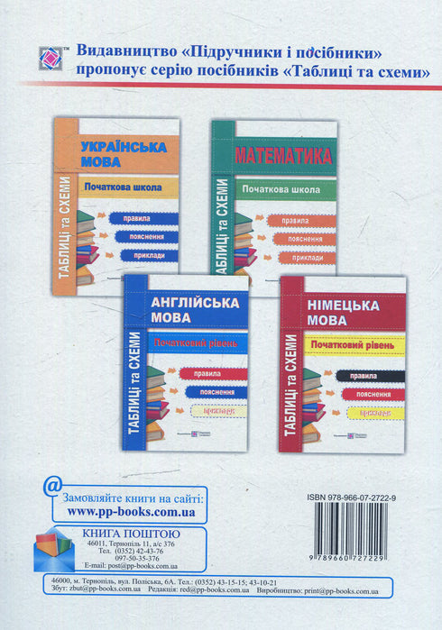 German Language. Tables and Diagrams. Beginner and Intermediate Levels