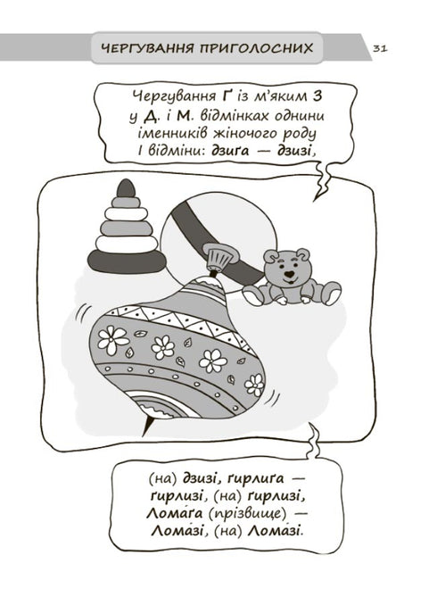 Nieuwe Oekraïense spelling in illustraties. Regels — gemakkelijk en snel