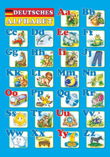 Poster. Duits alfabet