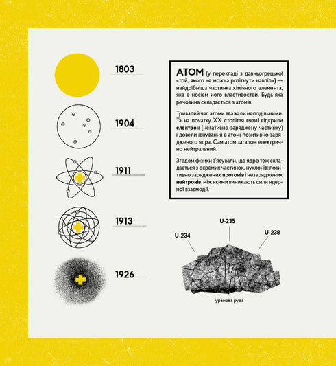 Reactoren ontploffen niet. Een korte geschiedenis van de ramp in Tsjernobyl