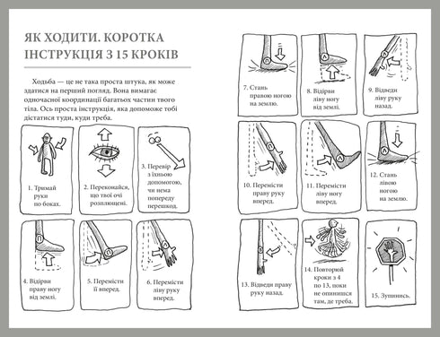 Wat voor soort orgel is dit? Een dwaze gids voor de anatomie van je lichaam