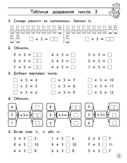 Тренажер з математики. Таблиці додавання і віднімання в межах 20