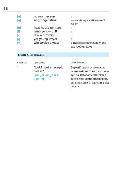 Вибрані казки