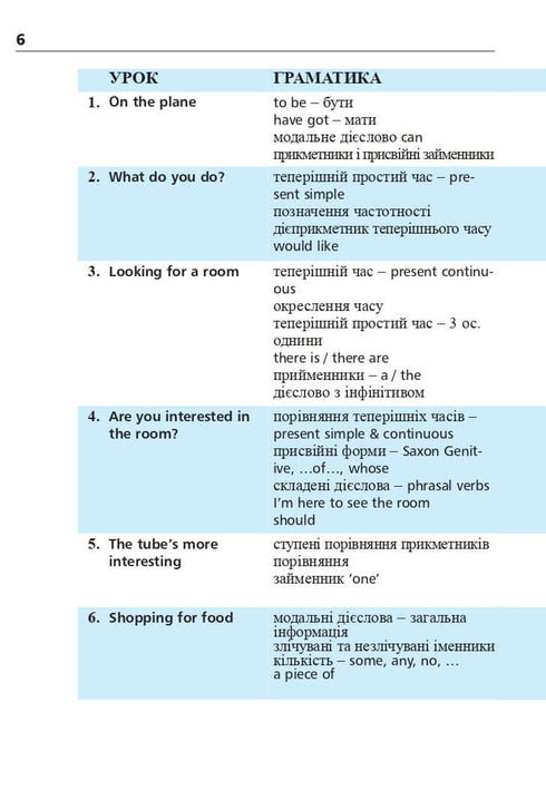 Вибрані казки