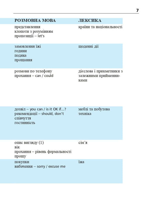 Вибрані казки