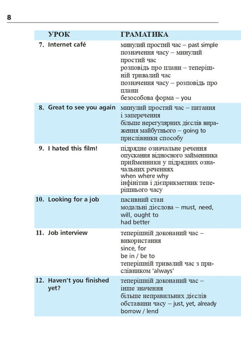 Вибрані казки