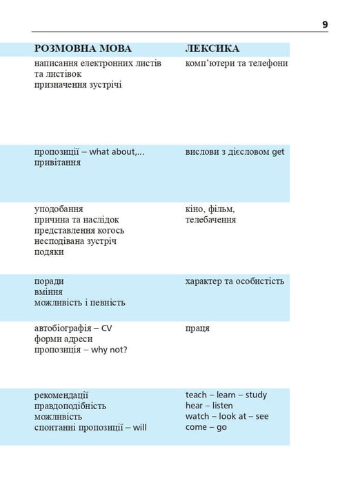 Вибрані казки