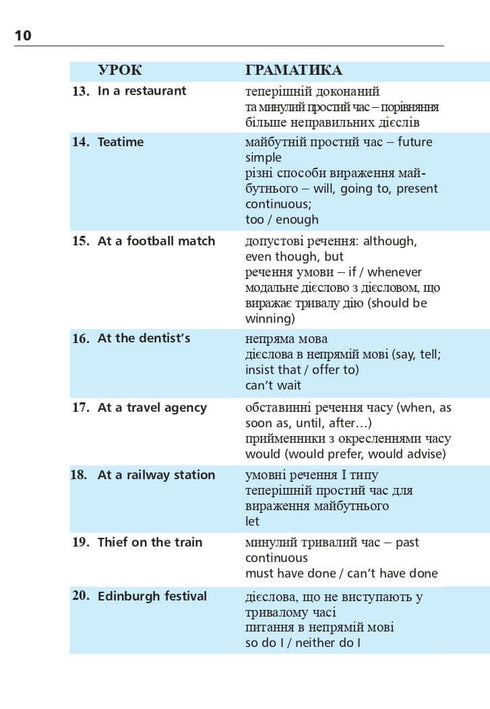 Вибрані казки