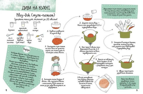 100 ідей для творчих мам