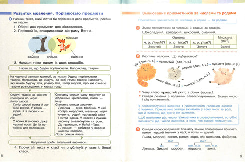 Ukraine langage et trucs. Manuel Partie 2 (en 2 parties) (ukrainien) NUSH 4 cl. Bolshakova I.O., Hvorostyanyi I.G.