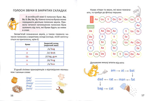 Entraîneur de lecture en anglais