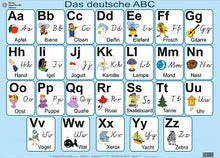 Het Duitse ABC. Poster. NUSH