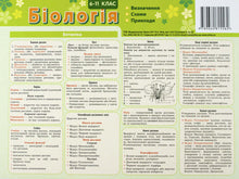 Een hintkaart. Biologie 6-11 graden (Oekraïense uitgave)